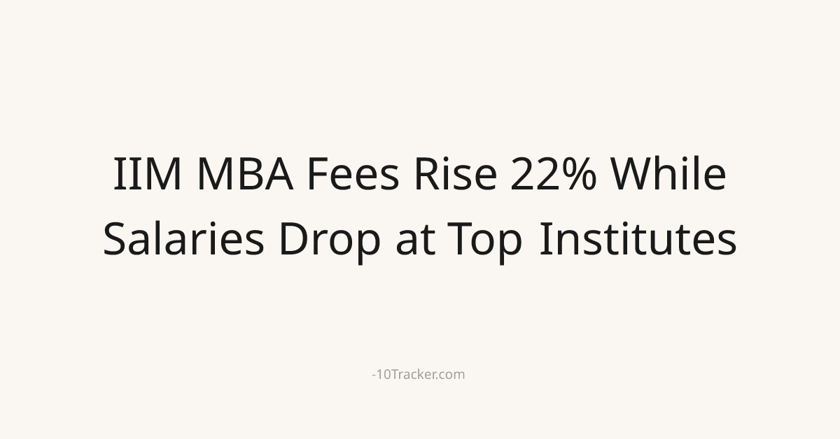 IIM MBA Fees Rise 22% While Salaries Drop at Top Institutes
